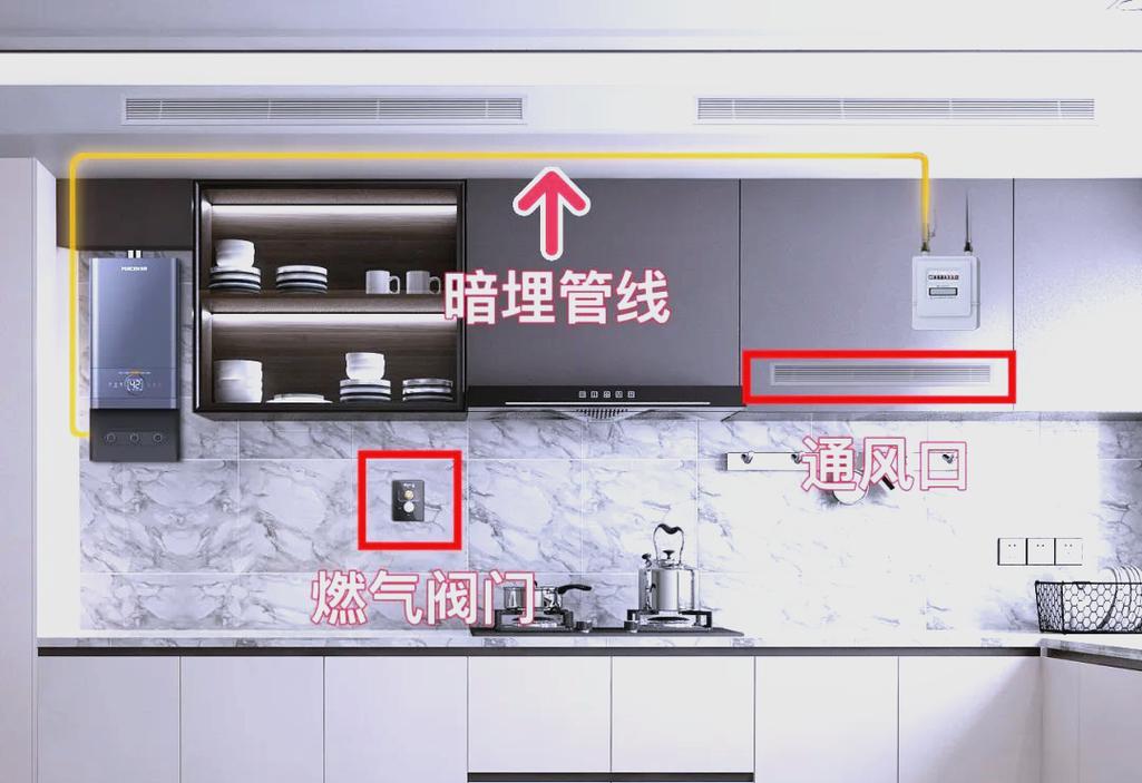 厨房装修中的燃气安全与管道安装建议